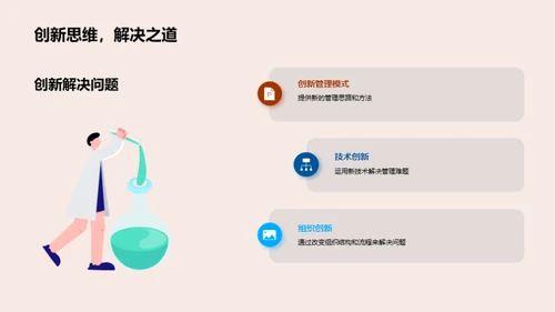 管理学的创新实践