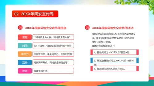 国家网络安全安全宣传周PPT模板