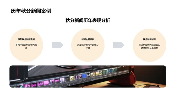 深度解析秋分新闻