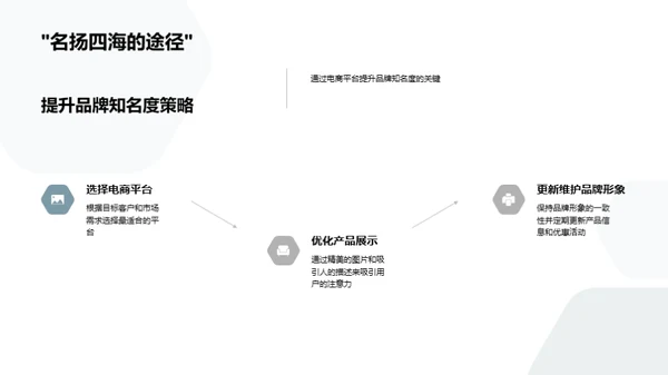 双十二营销全解析