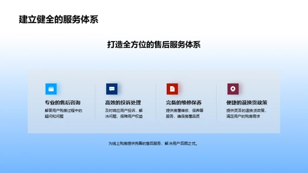 电商助力房产新赛道