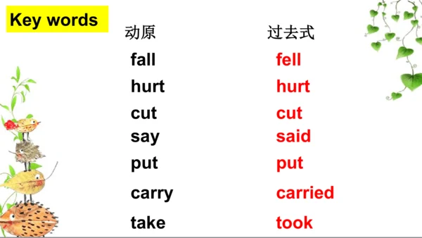 Module 9 Unit 2 I bumped my head.  课件(共34张PPT)