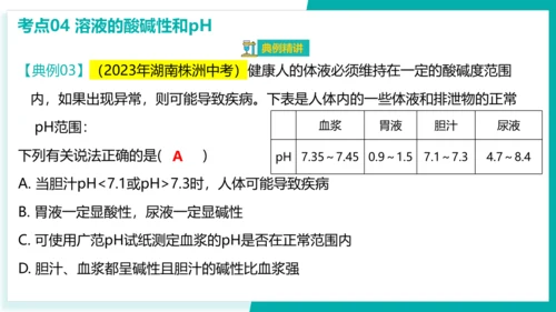 第十单元 酸和碱【考点串讲PPT】(共40张PPT)-2023-2024学年九年级化学中考考点大串讲