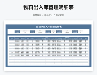 物料出入库管理明细表
