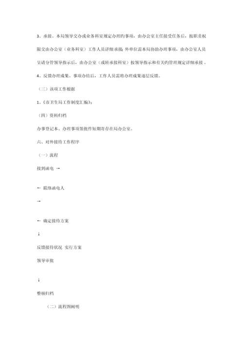 办公室工作流程.docx