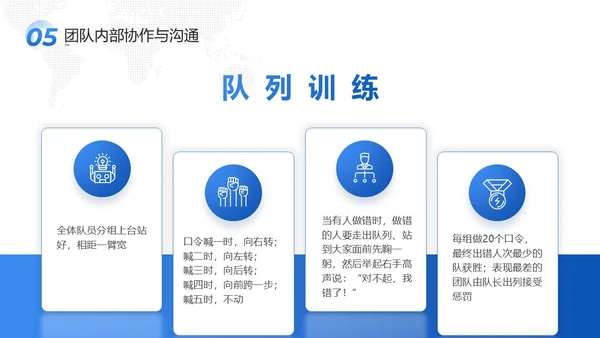 蓝色商务风格科技欧美风年终述职报告沟通技巧