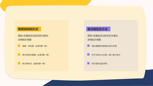 橙色开学第一课初中化学