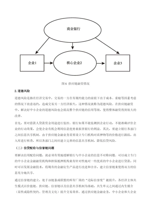 供应链金融在中国的发展概况与战略思考.docx