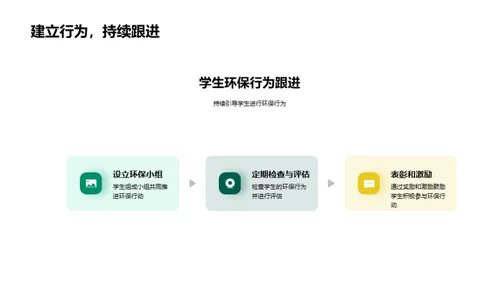 环保教育的实施与评估