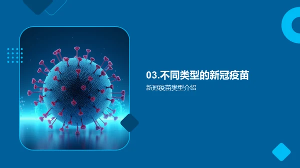 科技风生物医疗教学课件PPT模板