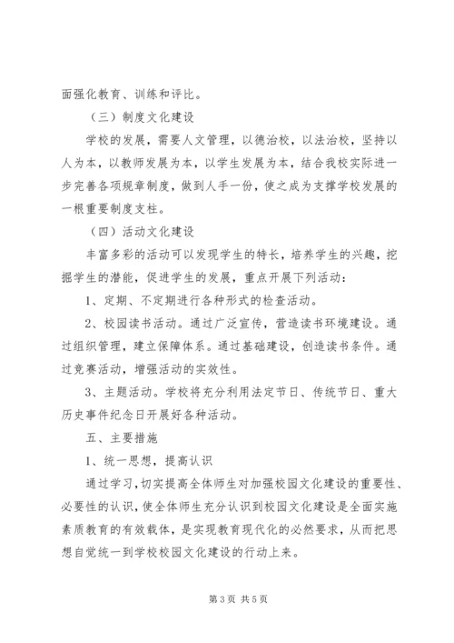 学校走廊文化建设情况汇报 (7).docx