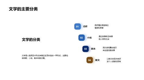 文学精神探秘