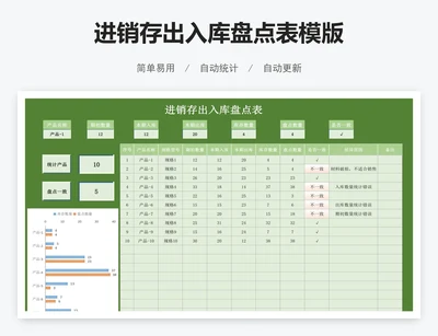 进销存出入库盘点表模版
