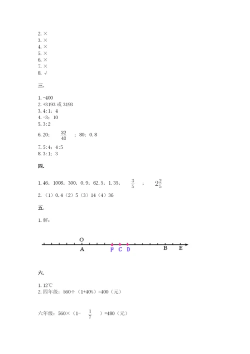 济南市外国语学校小升初数学试卷带答案（典型题）.docx