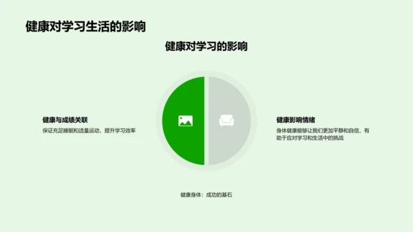 初二学生健康指南PPT模板