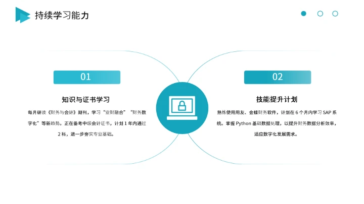 会计专业大学生求职综合能力展示职业生涯规划通用PPT
