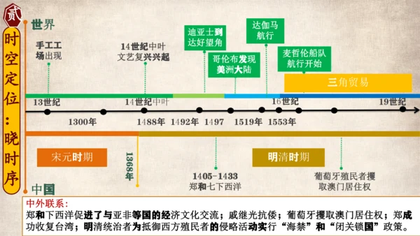 专题03走向近代（考点串讲）-九年级历史上学期期末考点大串讲（统编版）