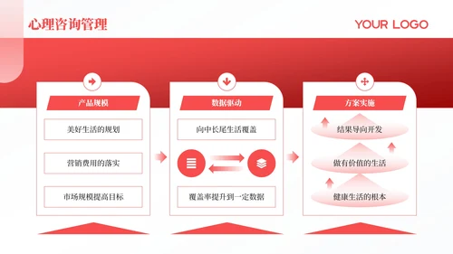 红色简约风PPT模板_心理咨询与健康生活PPT模板