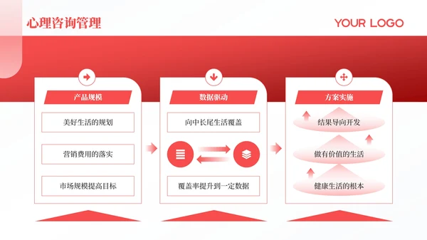 红色简约风PPT模板_心理咨询与健康生活PPT模板