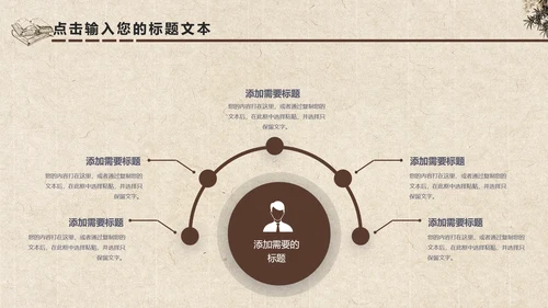 中国风水墨古典读书分享书香中国PPT模板