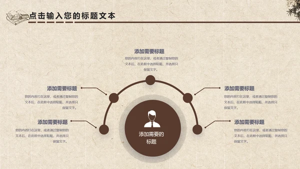 中国风水墨古典读书分享书香中国PPT模板
