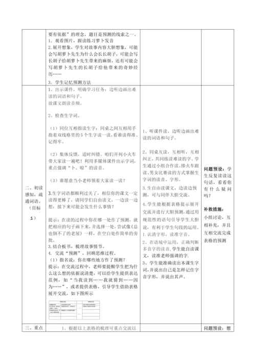 胡萝卜先生的长胡子