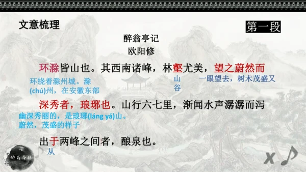 第12课《醉翁亭记》课件