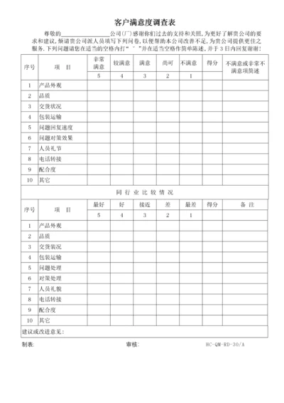 30客户满意度调查表.docx