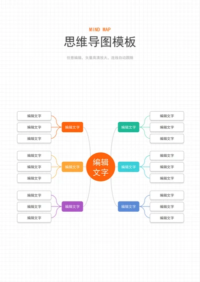 思维导图可编辑通用模板