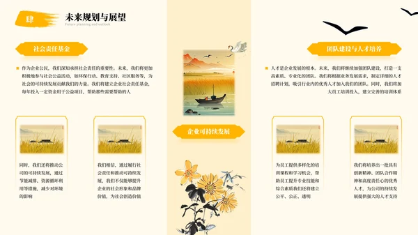 中国风年终总结汇报PPT模板