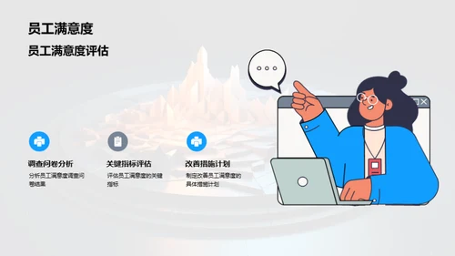 人资团队半年战略审视