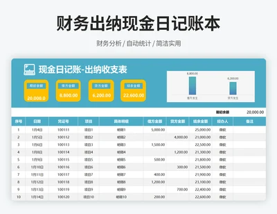 现金日记账-出纳收支表