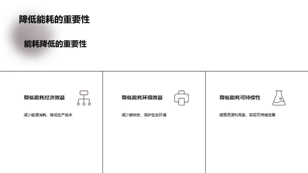 塑造未来：塑料行业技术革新