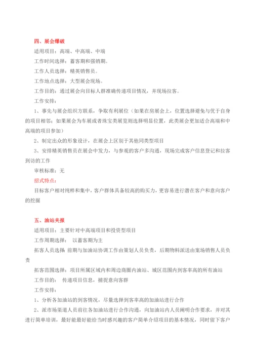 房地产项目拓客渠道方式.docx