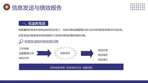 项目沟通管理商务培训PPT课件pmp项目管理（补充）
