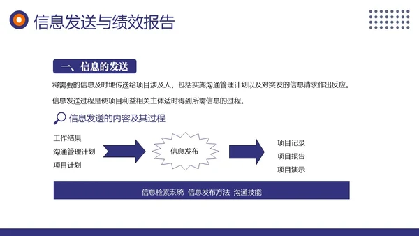 项目沟通管理商务培训PPT课件pmp项目管理（补充）