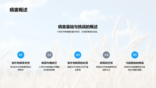 农业病害防控新策略