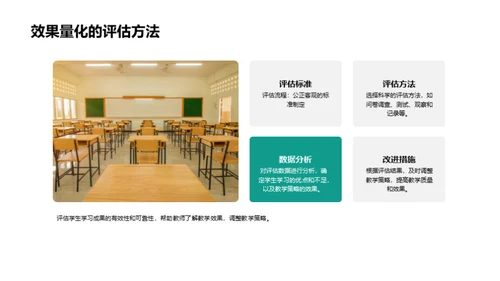 深化教学法实践