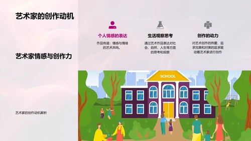艺术赏析课PPT模板