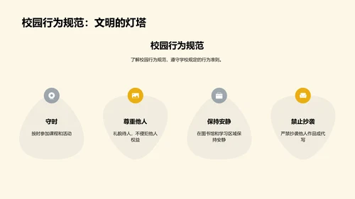 探索校园：步入大学