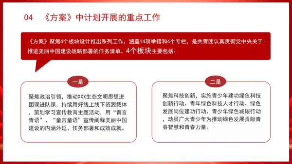 “美丽中国·青春行动”方案（2024—2028年）解读学习PPT课件