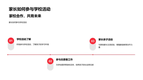 新学期教学方案解读PPT模板