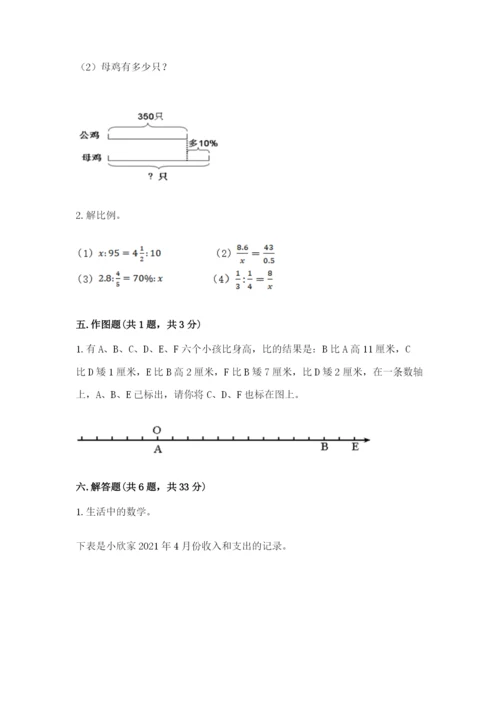 大祥区六年级下册数学期末测试卷精编答案.docx