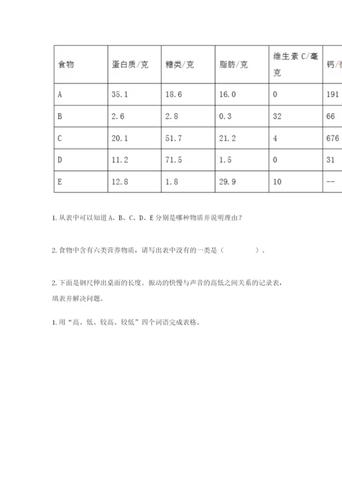 教科版四年级上册科学期末测试卷标准卷.docx