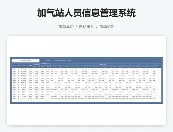 加气站人员信息管理系统