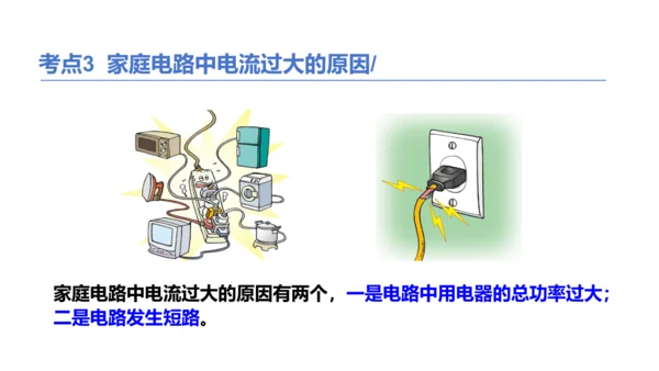 2025年春人教九年级物理全册 第十九章生活用电 复习和总结（课件）(共17张PPT)