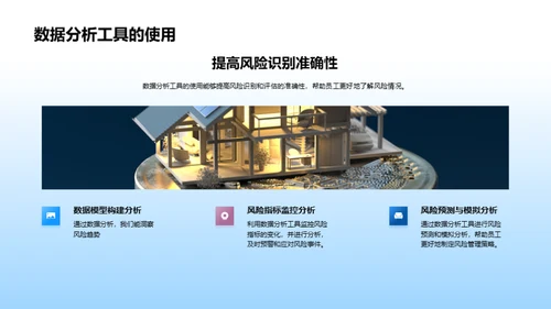 全面掌握银行风控