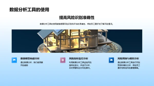 全面掌握银行风控