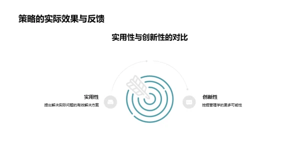 管理学实战新解