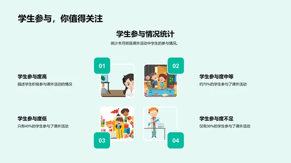 教学成效月度报告PPT模板